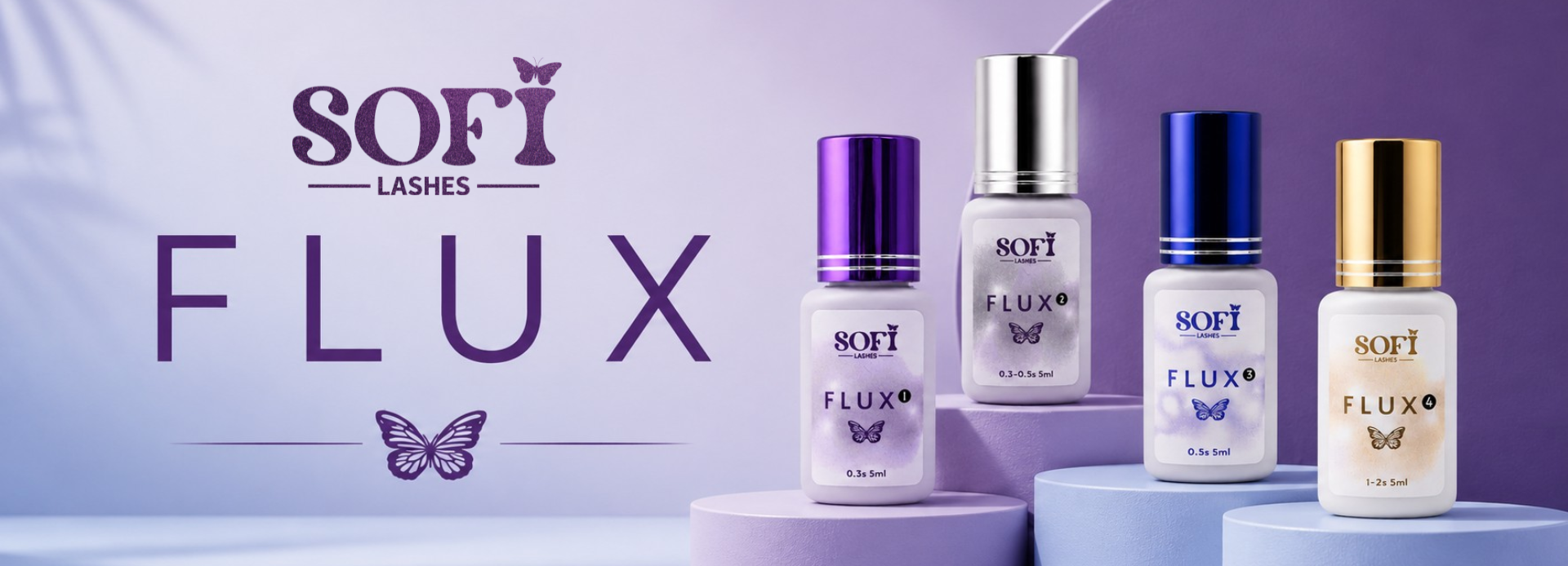 BANER - FLUX SOFI