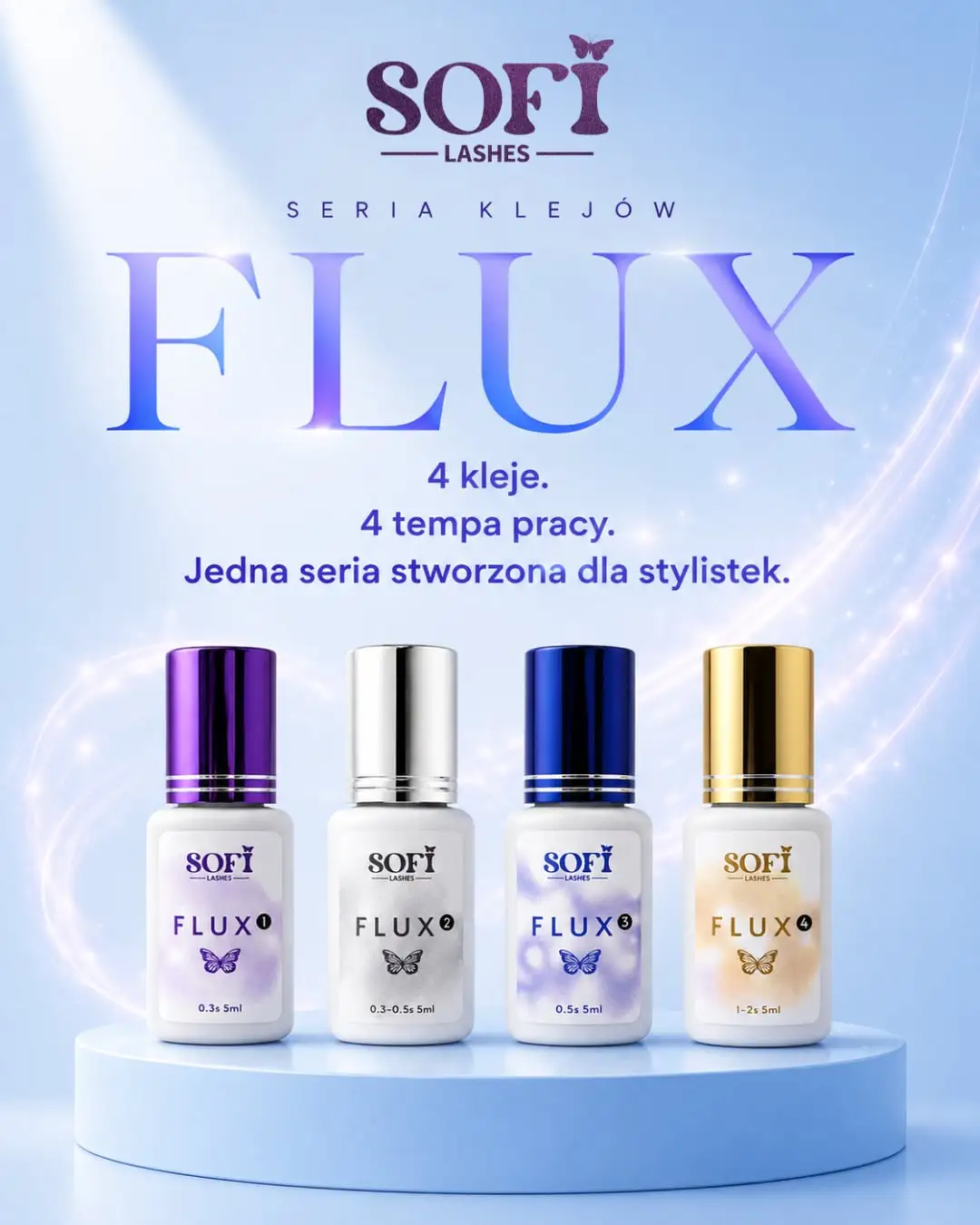 Produkty FLUX